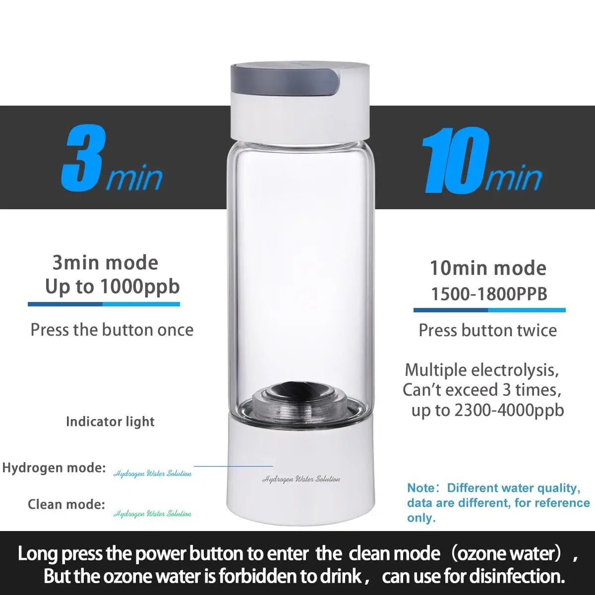 Wasserstoff-Wasserflaschen Generator Erleben Sie die Kraft des Wasserstoffs Wasserstoff-Wasserflaschen Generator Erleben Sie die Kraft des Wasserstoffs
